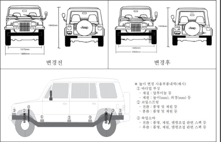 drawing p.57 drawing