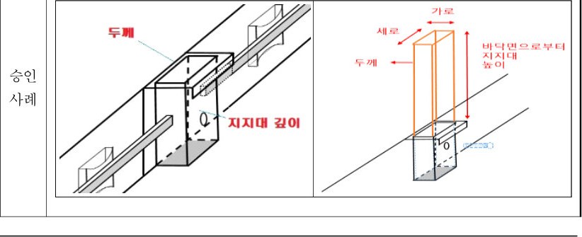 drawing p.175 drawing