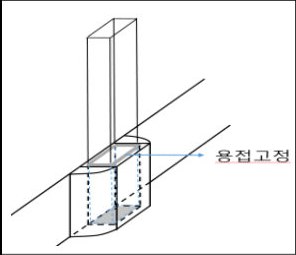 drawing p.177 drawing
