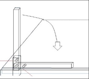 table p.177 table