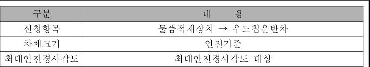table p.188 table