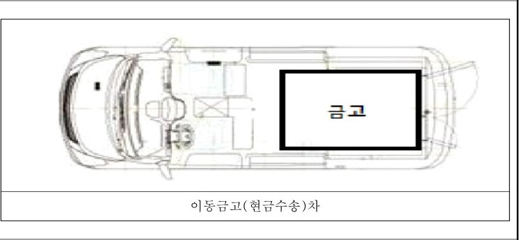 drawing p.198 drawing