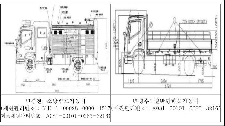 drawing p.203 drawing