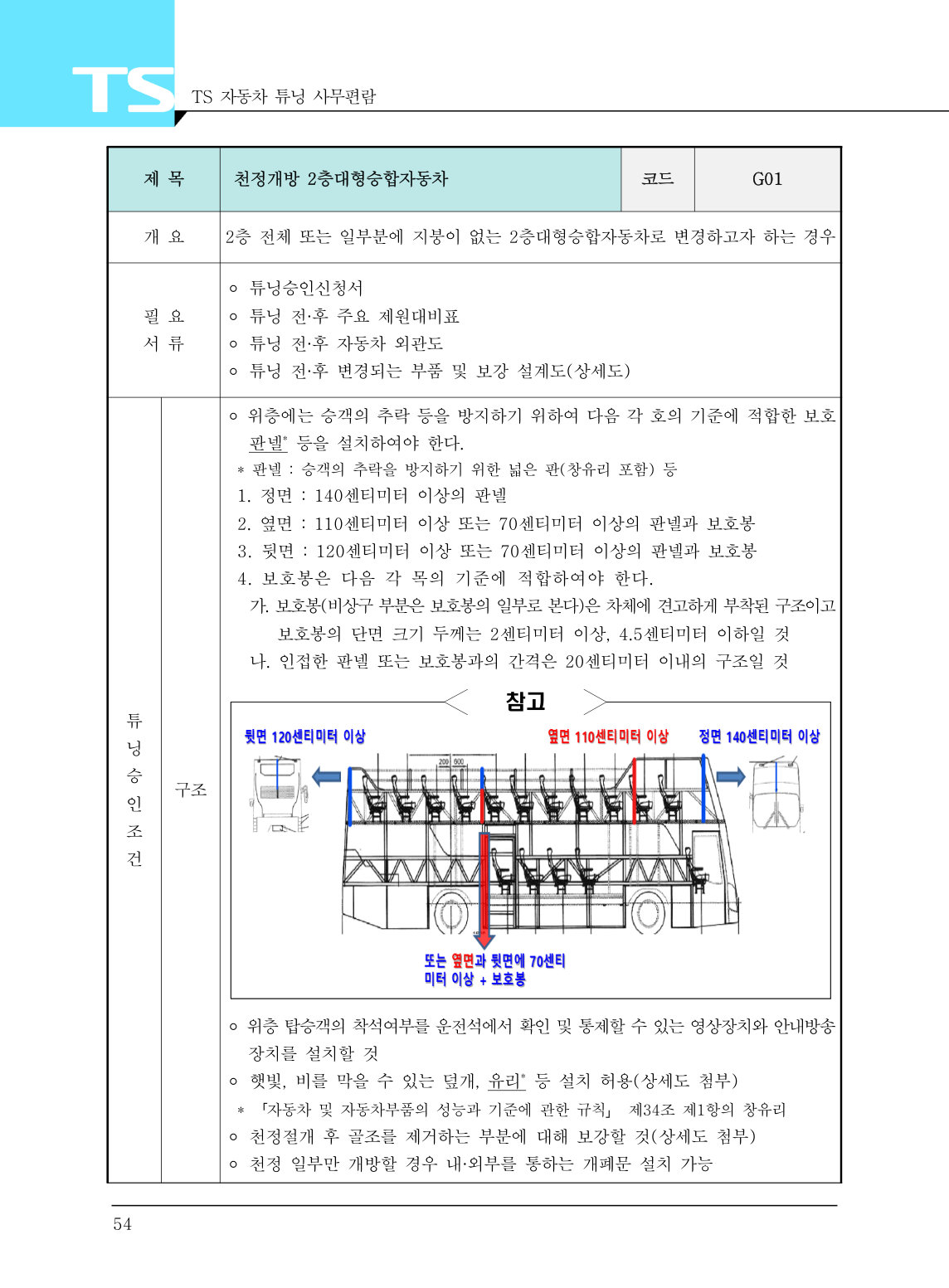 원문