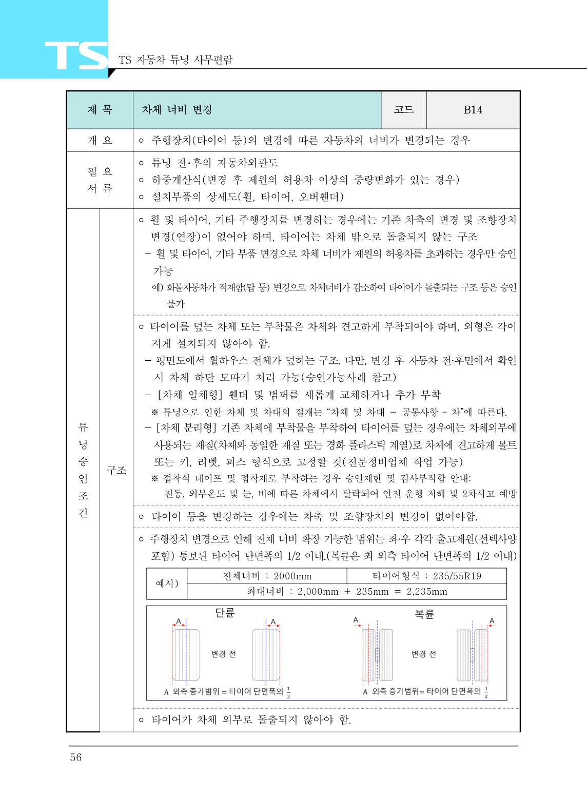 원문