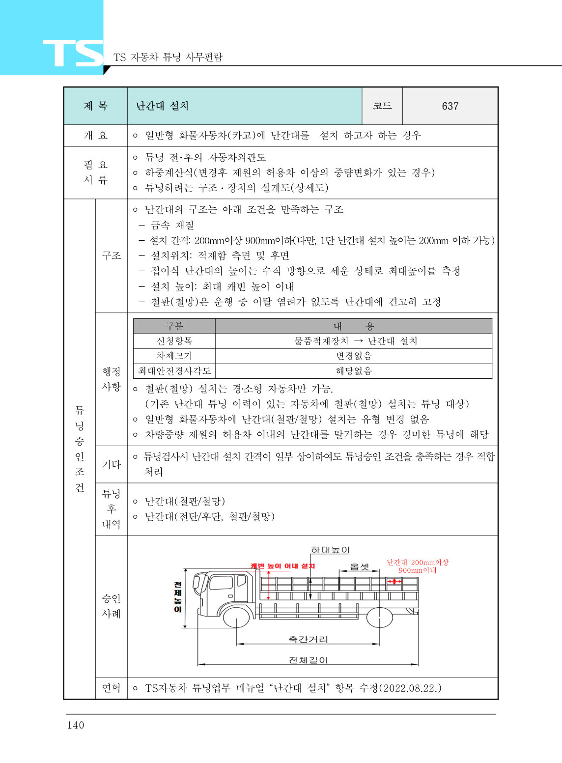 원문