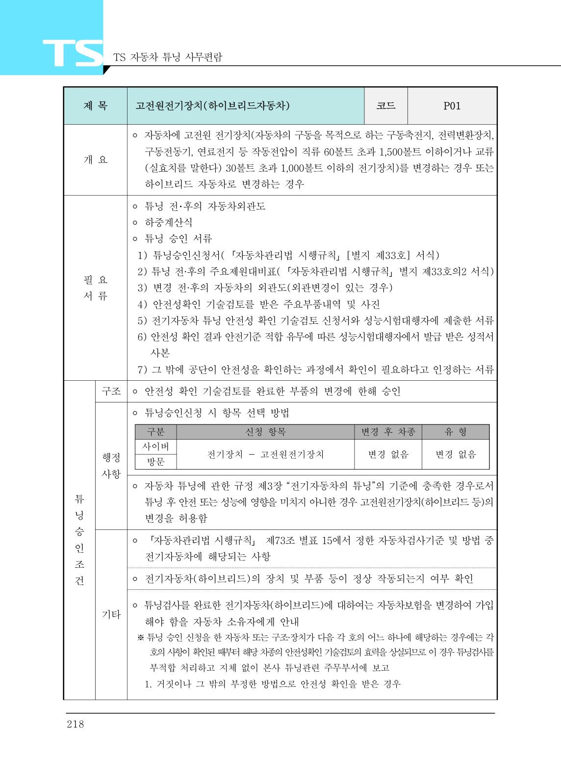 원문